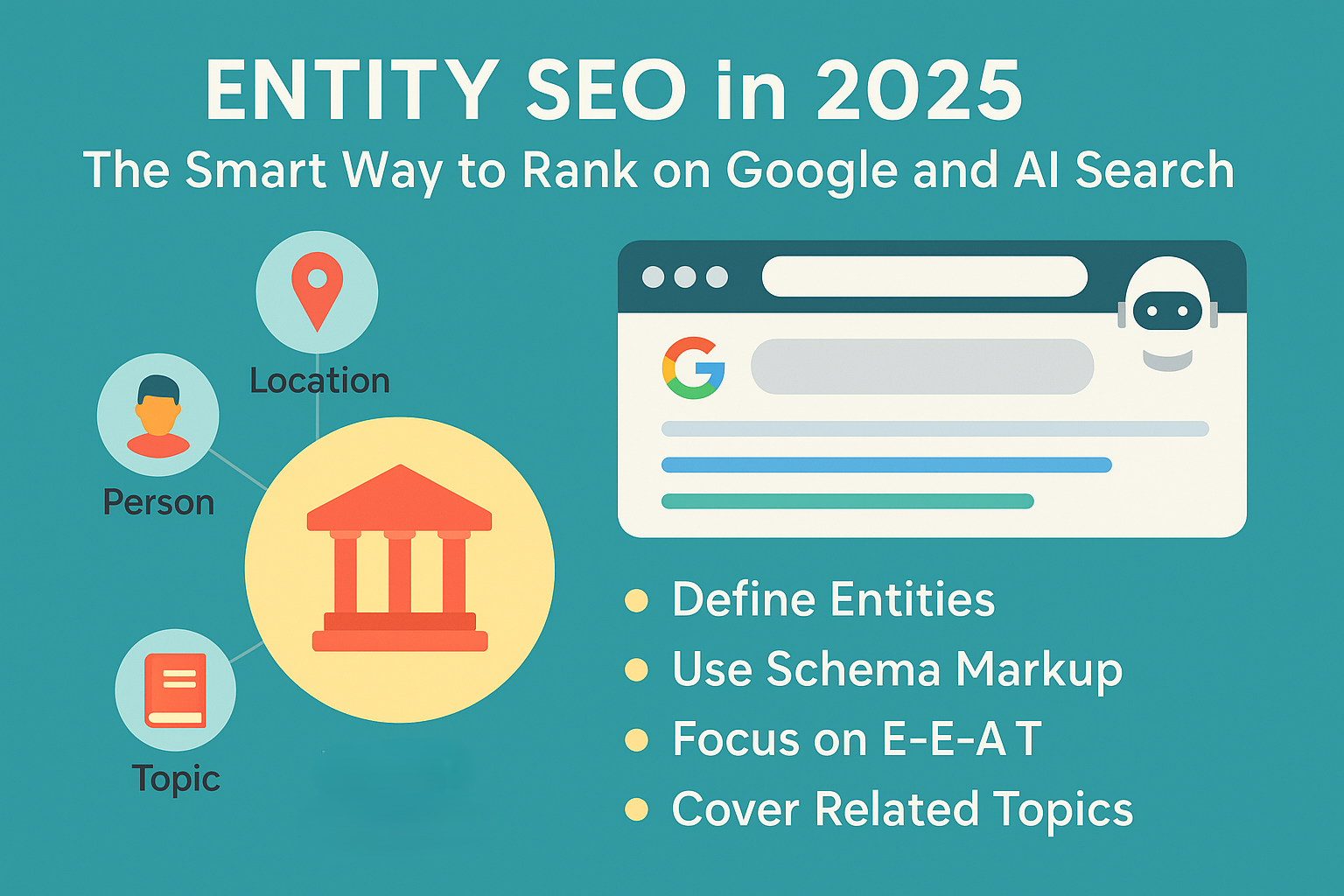 Infographic about Entity SEO in 2025 showing a network of entities like person, location, and topic, with Google search interface and optimization tips.
